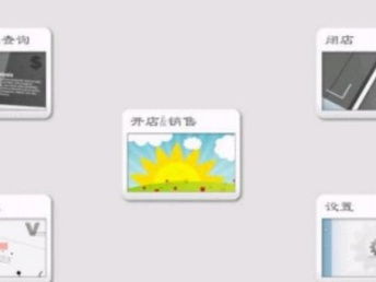 武漢俊杭 深耕餐飲與物流倉儲，定制化軟件開發(fā)賦能行業(yè)數(shù)字化轉(zhuǎn)型